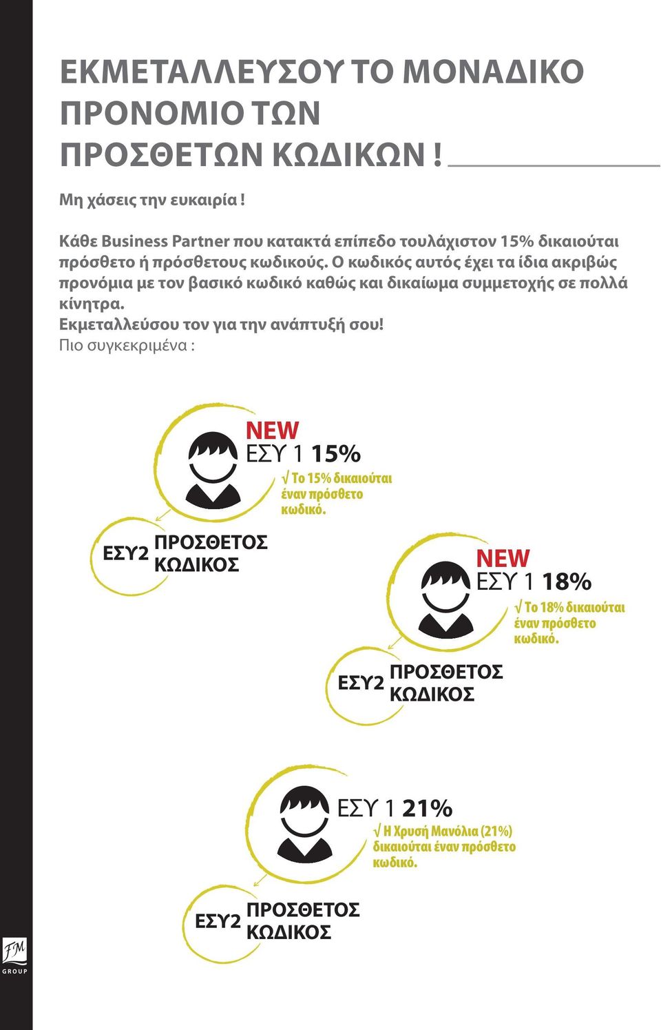 Ο κωδικός αυτός έχει τα ίδια ακριβώς προνόμια με τον βασικό κωδικό καθώς και δικαίωμα συμμετοχής σε πολλά κίνητρα.