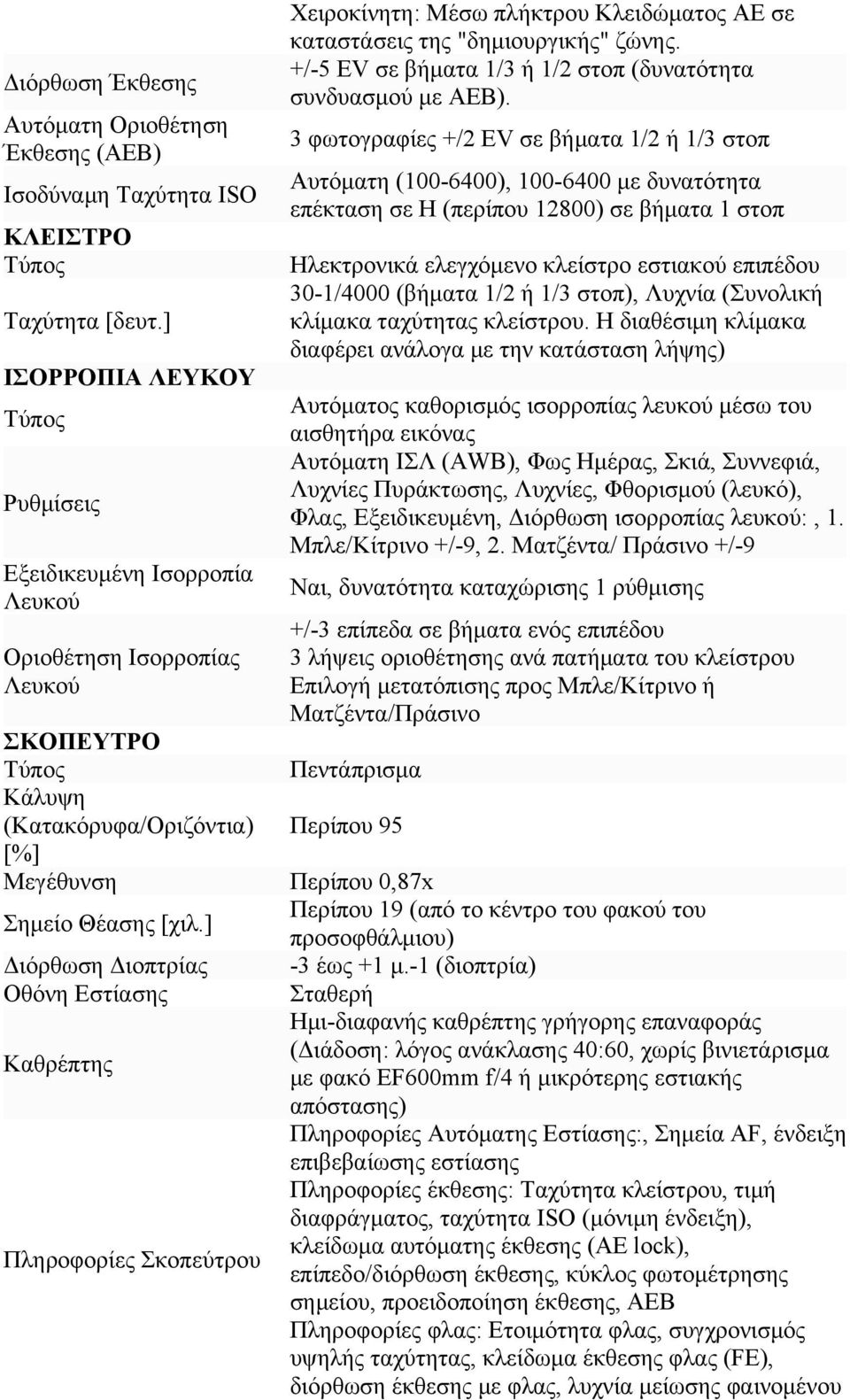 +/-5 EV σε βήματα 1/3 ή 1/2 στοπ (δυνατότητα συνδυασμού με AEB).