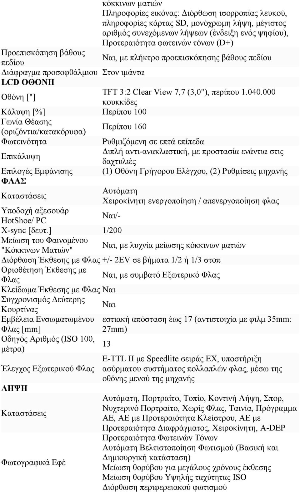 000 Οθόνη ["] κουκκίδες Κάλυψη [%] Περίπου 100 Γωνία Θέασης Περίπου 160 (οριζόντια/κατακόρυφα) Φωτεινότητα Ρυθμιζόμενη σε επτά επίπεδα Διπλή αντι-ανακλαστική, με προστασία ενάντια στις Επικάλυψη