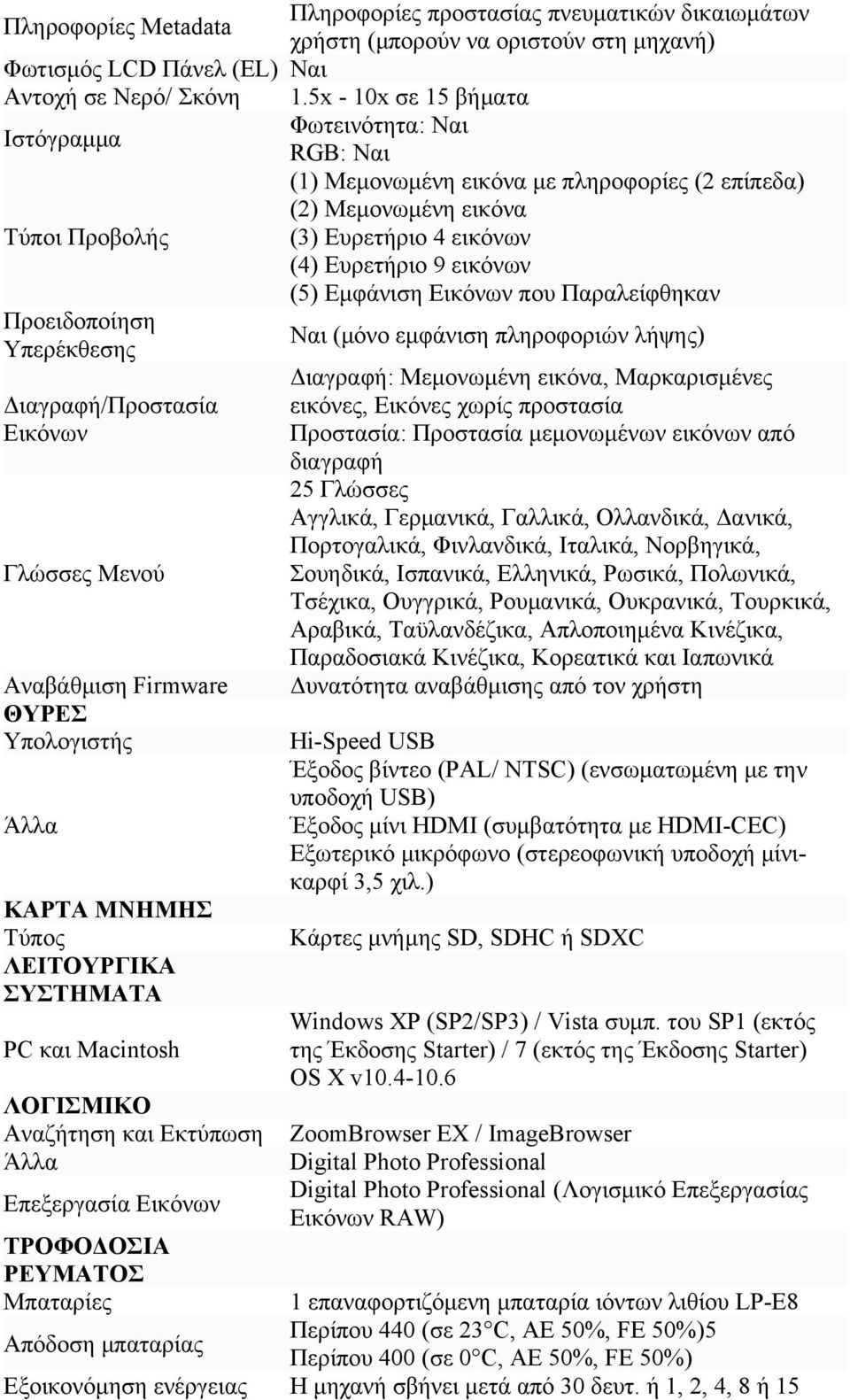 ΣΥΣΤΗΜΑΤΑ PC και Macintosh ΛΟΓΙΣΜΙΚΟ Αναζήτηση και Εκτύπωση Άλλα Επεξεργασία Εικόνων ΤΡΟΦΟΔΟΣΙΑ ΡΕΥΜΑΤΟΣ Μπαταρίες RGB: Ναι (1) Μεμονωμένη εικόνα με πληροφορίες (2 επίπεδα) (2) Μεμονωμένη εικόνα (3)
