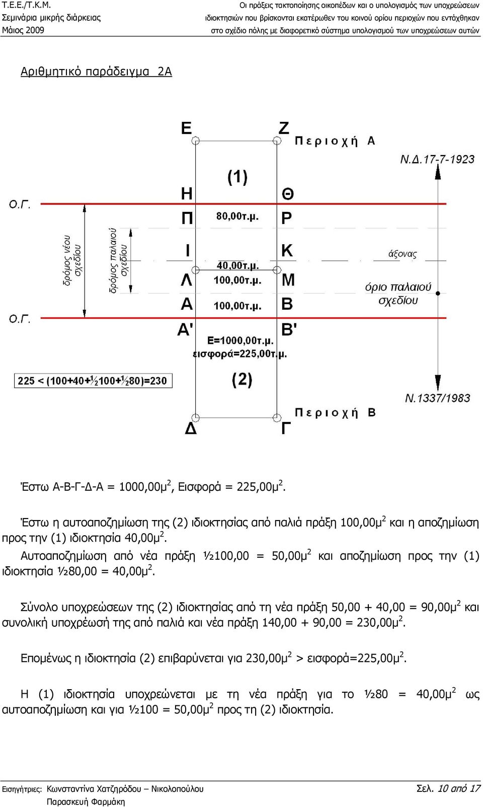 Αυτοαποζηµίωση από νέα πράξη ½100,00 = 50,00µ 2 και αποζηµίωση προς την (1) ιδιοκτησία ½80,00 = 40,00µ 2.