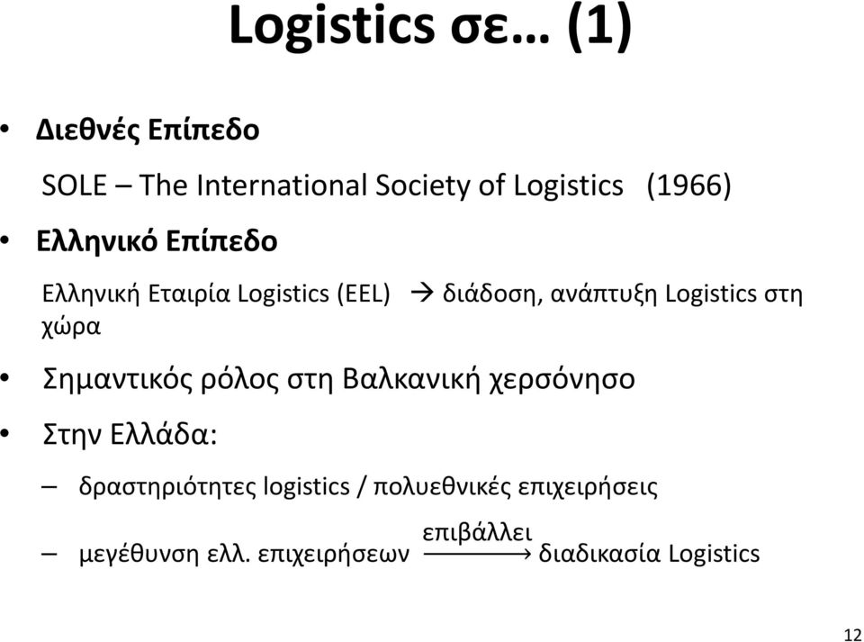 χώρα Σημαντικός ρόλος στη Βαλκανική χερσόνησο Στην Ελλάδα: δραστηριότητες logistics