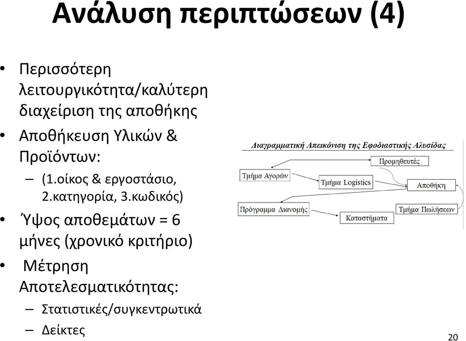 οίκος & εργοστάσιο, 2.κατηγορία, 3.