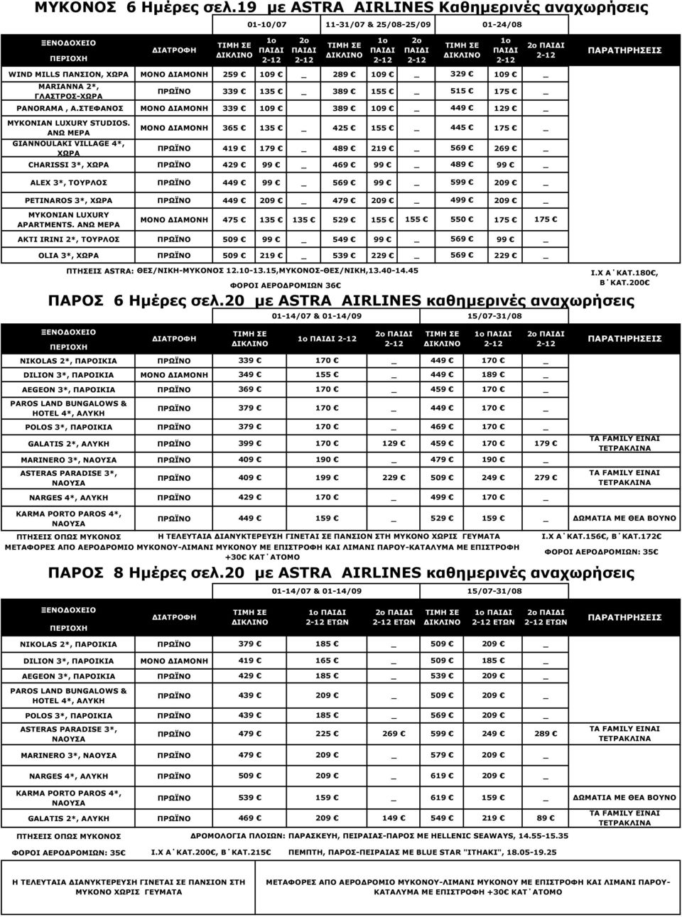 ΣΤΕΦΑΝΟΣ 109 389 109 449 129 MYKONIAN LUXURY STUDIOS.
