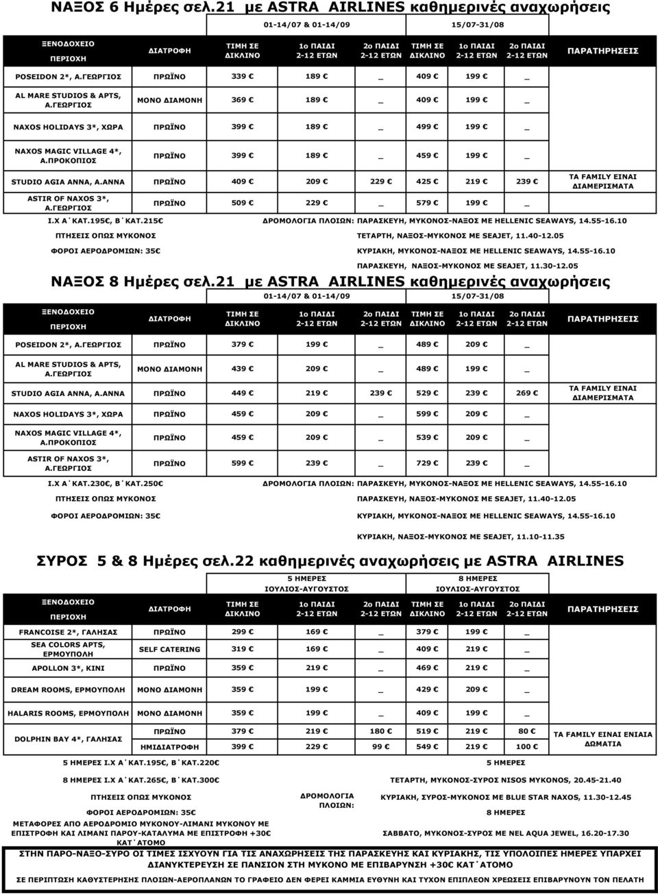 215 ΠΤΗΣΕΙΣ ΟΠΩΣ ΜΥΚΟΝΟΣ ΦΟΡΟΙ ΑΕΡΟ ΡΟΜΙΩΝ: 35 409 209 509 229 229 425 219 579 1 ΡΟΜΟΛΟΓΙΑ ΠΛΟΙΩΝ: ΠΑΡΑΣΚΕΥΗ, ΜΥΚΟΝΟΣ-ΝΑΞΟΣ ΜΕ HELLENIC SEAWAYS, 14.55-16.10 ΤΕΤΑΡΤΗ, ΝΑΞΟΣ-ΜΥΚΟΝΟΣ ΜΕ SEAJET, 11.40-12.