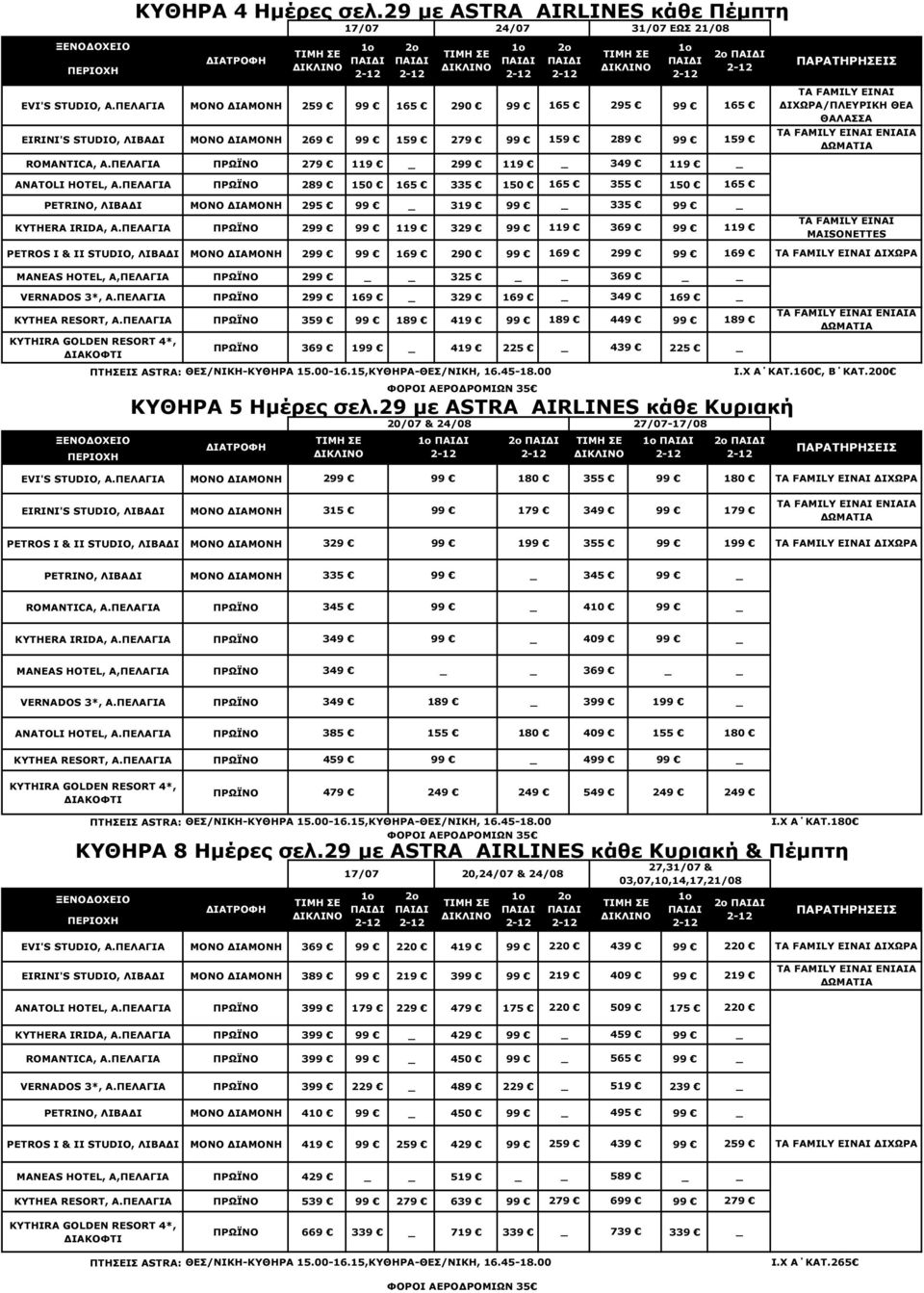 ΠΕΛΑΓΙΑ 2 119 329 119 369 119 PETROS I & II STUDIO, ΛΙΒΑ Ι 2 290 2 MANEAS HOTEL, Α,ΠΕΛΑΓΙΑ 2 325 369 VERNADOS 3*, Α.ΠΕΛΑΓΙΑ 2 329 349 KYTHEA RESORT, Α.
