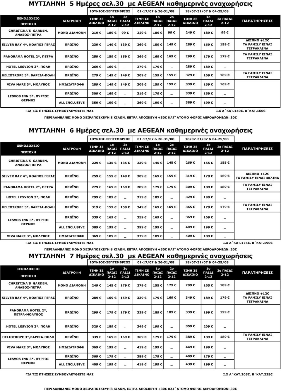 269 2 179 HOTEL LESVION 3*, ΠΟΛΗ 269 279 179 289 189 179 ΕΙΠΝΟ +12 ΤΕΤΡΑΚΛΙΝΑ ΤΕΤΡΑΚΛΙΝΑ HELIOTROPE 3*, ΒΑΡΕΙΑ-ΠΟΛΗ 279 149 149 309 329 VIVA MARE 3*, ΜΟΛΥΒΟΣ ΗΜΙ 289 149 149 309 ΤΕΤΡΑΚΛΙΝΑ LESVOS INN