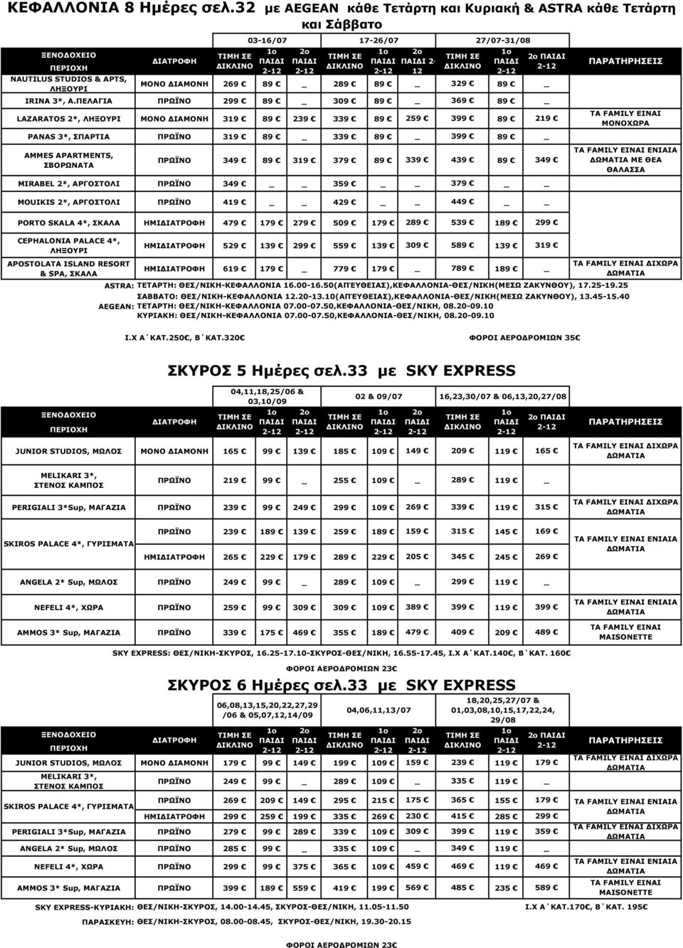 2*, ΑΡΓΟΣΤΟΛΙ 349 359 379 219 349 ΜΟΝΟΧΩΡΑ ΜΕ ΘΕΑ MOUIKIS 2*, ΑΡΓΟΣΤΟΛΙ 419 429 449 PORTO SKALA 4*, ΣΚΑΛΑ ΗΜΙ 479 179 279 509 179 289 539 189 2 CEPHALONIA PALACE 4*, ΛΗΞΟΥΡΙ APOSTOLATA ISLAND RESORT