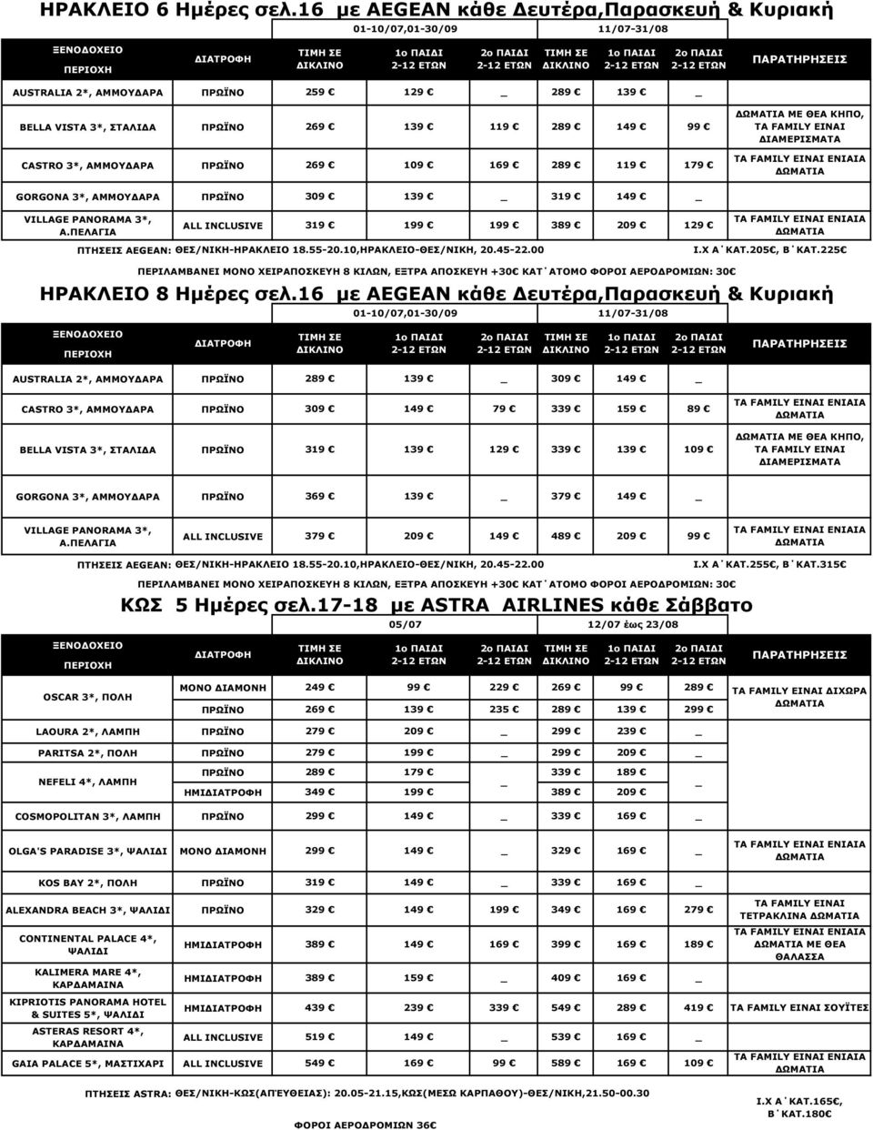 ΙΑΜΕΡΙΣΜΑΤΑ CASTRO 3*, ΑΜΜΟΥ ΑΡΑ 269 109 289 119 179 GORGONA 3*, ΑΜΜΟΥ ΑΡΑ 309 319 149 VILLAGE PANORAMA 3*, Α.ΠΕΛΑΓΙΑ 319 1 1 389 ΠΤΗΣΕΙΣ AEGEAN: ΘΕΣ/ΝΙΚΗ-ΗΡΑΚΛΕΙΟ 18.55-20.10,ΗΡΑΚΛΕΙΟ-ΘΕΣ/ΝΙΚΗ, 20.