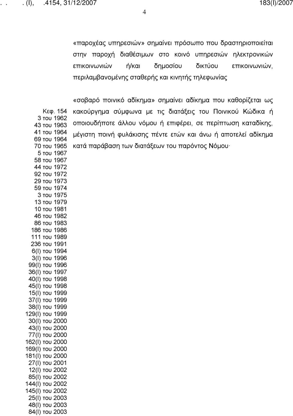 154 3 του 1962 43 του 1963 41 του 1964 69 του 1964 70 του 1965 5 του 1967 58 του 1967 44 του 1972 92 του 1972 29 του 1973 59 του 1974 3 του 1975 13 του 1979 10 του 1981 46 του 1982 86 του 1983 186