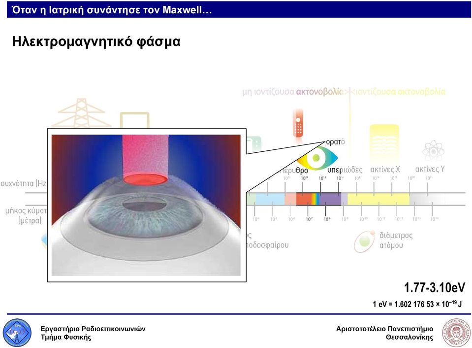 602 176 53 10 19 J Εργαστήριο