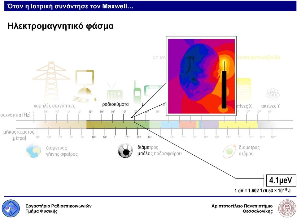 602 176 53 10 19 J Εργαστήριο