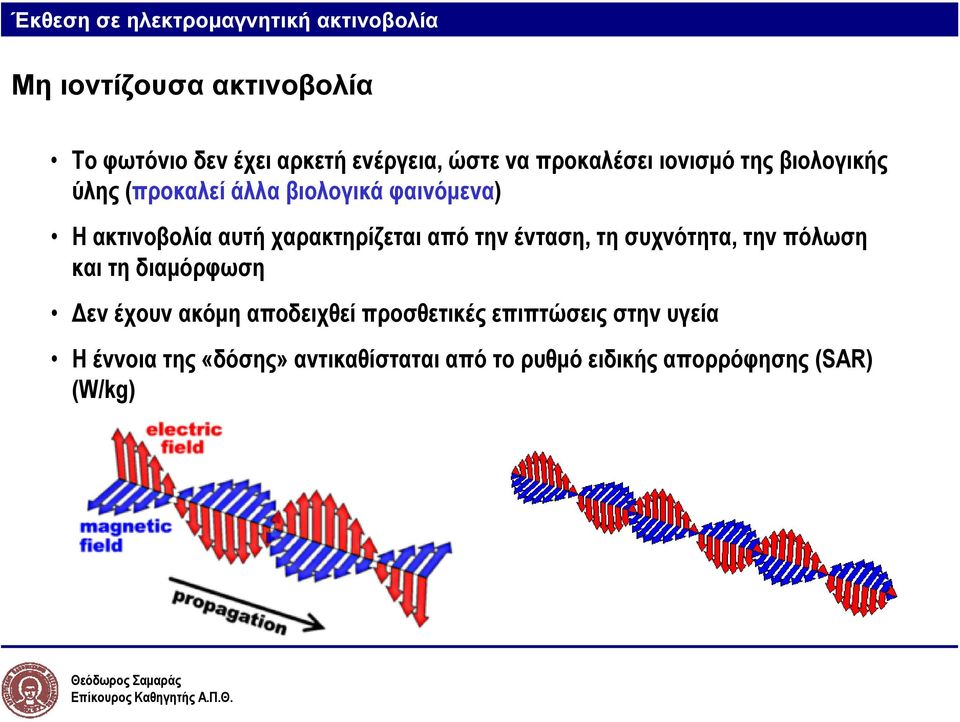 χαρακτηρίζεται από την ένταση, τη συχνότητα, την πόλωση και τη διαμόρφωση Δεν έχουν ακόμη αποδειχθεί