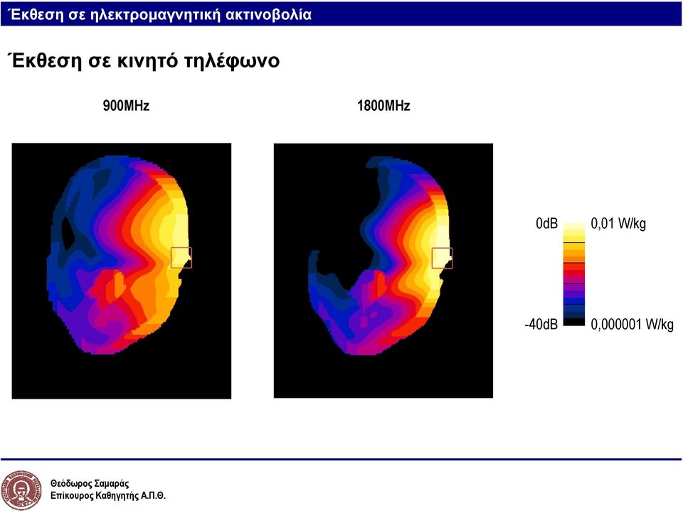 τηλέφωνο 900ΜΗz 1800ΜΗz 0dB