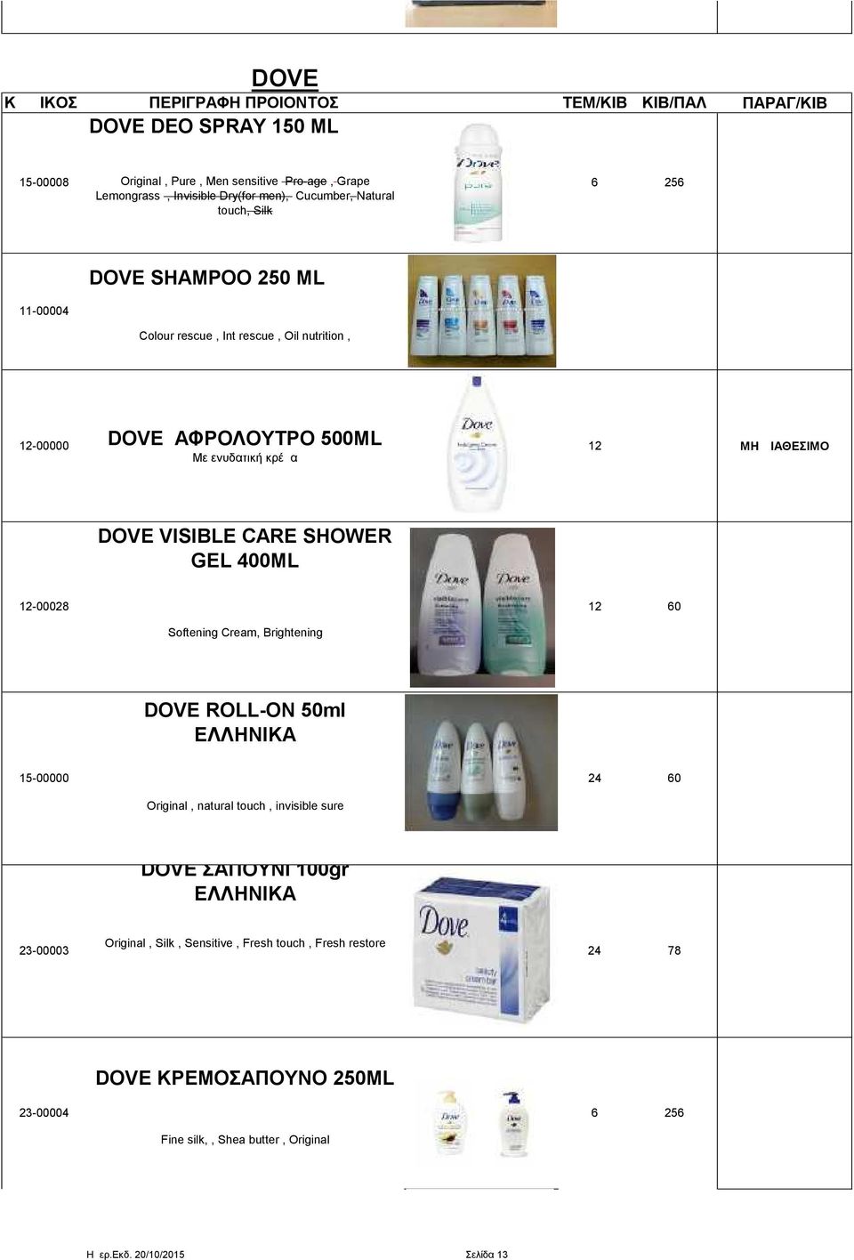 SHOWER GEL 400ML 12-00028 12 0 Softening Cream, Brightening DOVE ROLL-ON 50ml 15-00000 24 0 Original, natural touch, invisible sure DOVE ΣΑΠΟΥΝΙ 100gr