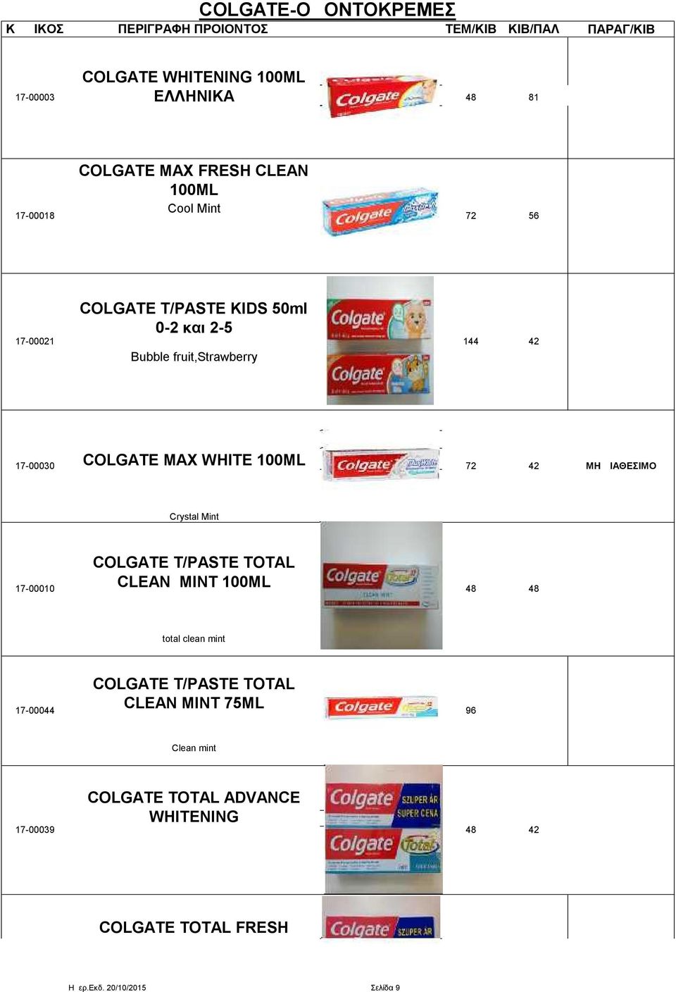 Crystal Mint 17-00010 COLGATE T/PASTE TOTAL CLEAN MINT 100ML 48 48 total clean mint COLGATE T/PASTE TOTAL CLEAN MINT