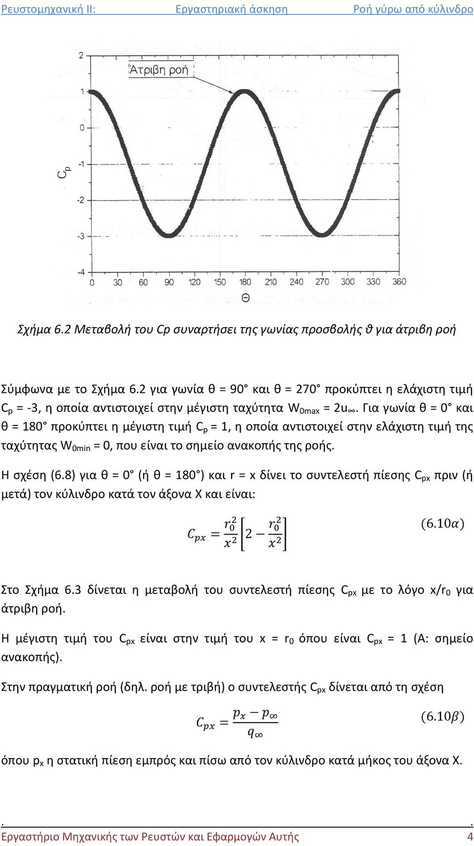 Για γωνία θ = 0 και θ = 180 προκύπτει η μέγιστη τιμή C p = 1, η οποία αντιστοιχεί στην ελάχιστη τιμή της ταχύτητας W 0min = 0, που είναι το σημείο ανακοπής της ροής. Η σχέση (6.