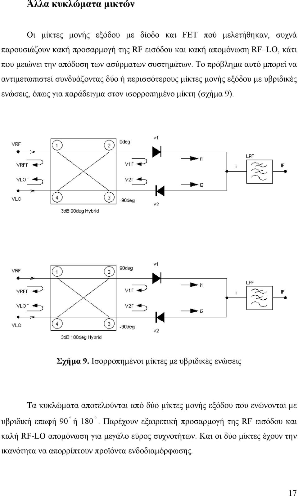 Το πρόβληµα αυτό µπορεί να αντιµετωπιστεί συνδυάζοντας δύο ή περισσότερους µίκτες µονής εξόδου µε υβριδικές ενώσεις, όπως για παράδειγµα στον ισορροπηµένο µίκτη (σχήµα 9).