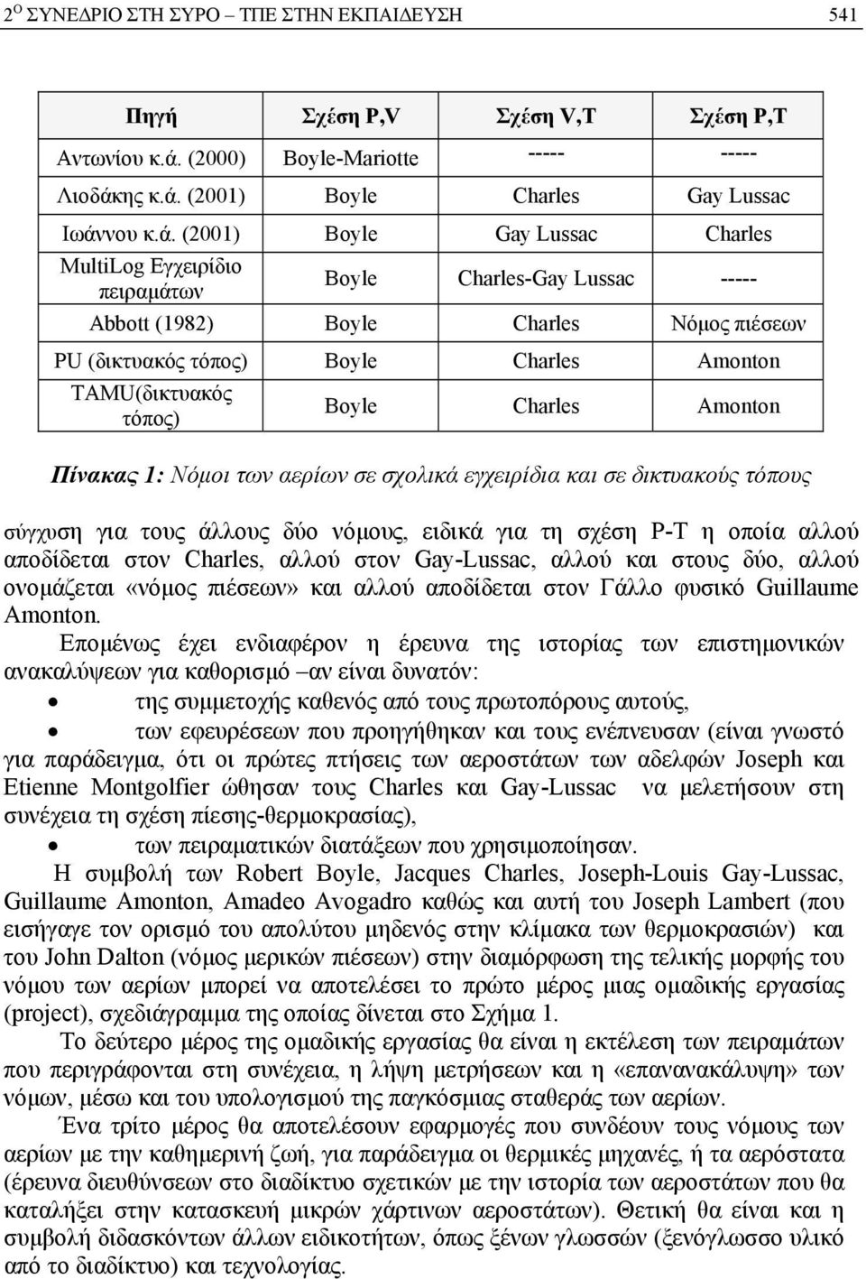 ης κ.ά.