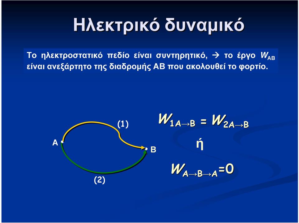 είναι ανεξάρτητο της διαδρομής ΑΒ που