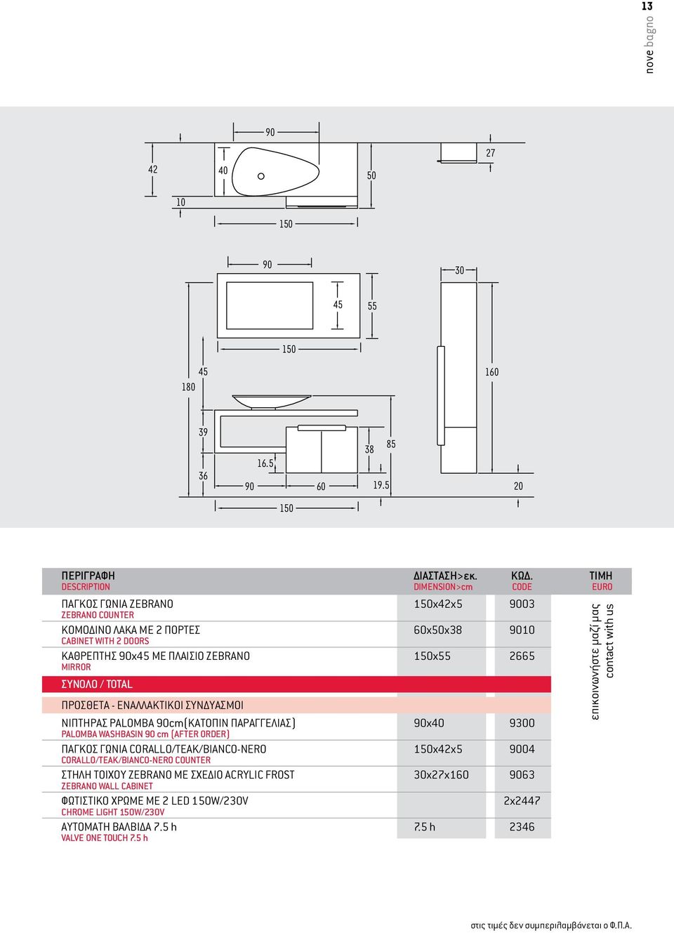 00 CABINET WITH 2 DOORS ΚΑΘΡΕΠΤΗΣ 90x45 ΜΕ ΠΛΑΙΣΙΟ ZEBRANO 150x55 2665 380.00 MIRROR ΣΥΝΟΛΟ / TOTAL 1980.