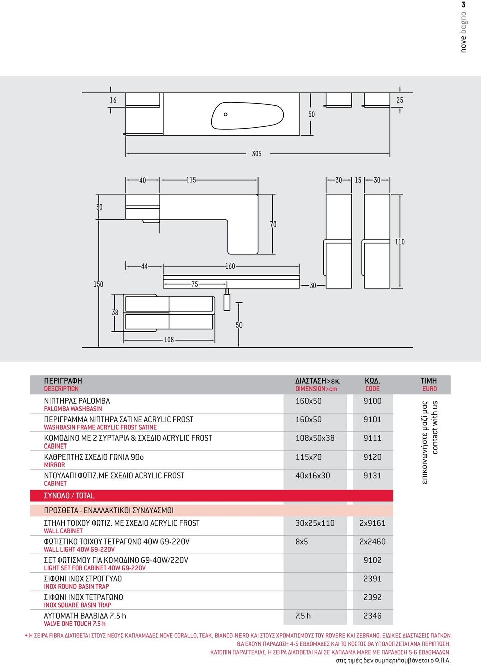 00 επικοινωνήστε μαζί μας contact with us CABINET KAΘΡΕΠΤΗΣ ΣΧΕΔΙΟ ΓΩΝΙΑ 90ο 115x70 9120 250.00 MIRROR ΝΤΟΥΛΑΠΙ ΦΩΤΙΖ.ΜΕ ΣΧΕΔΙΟ ACRYLIC FROST 40x16x30 9131 250.00 CABINET ΣΥΝΟΛΟ / TOTAL 3120.