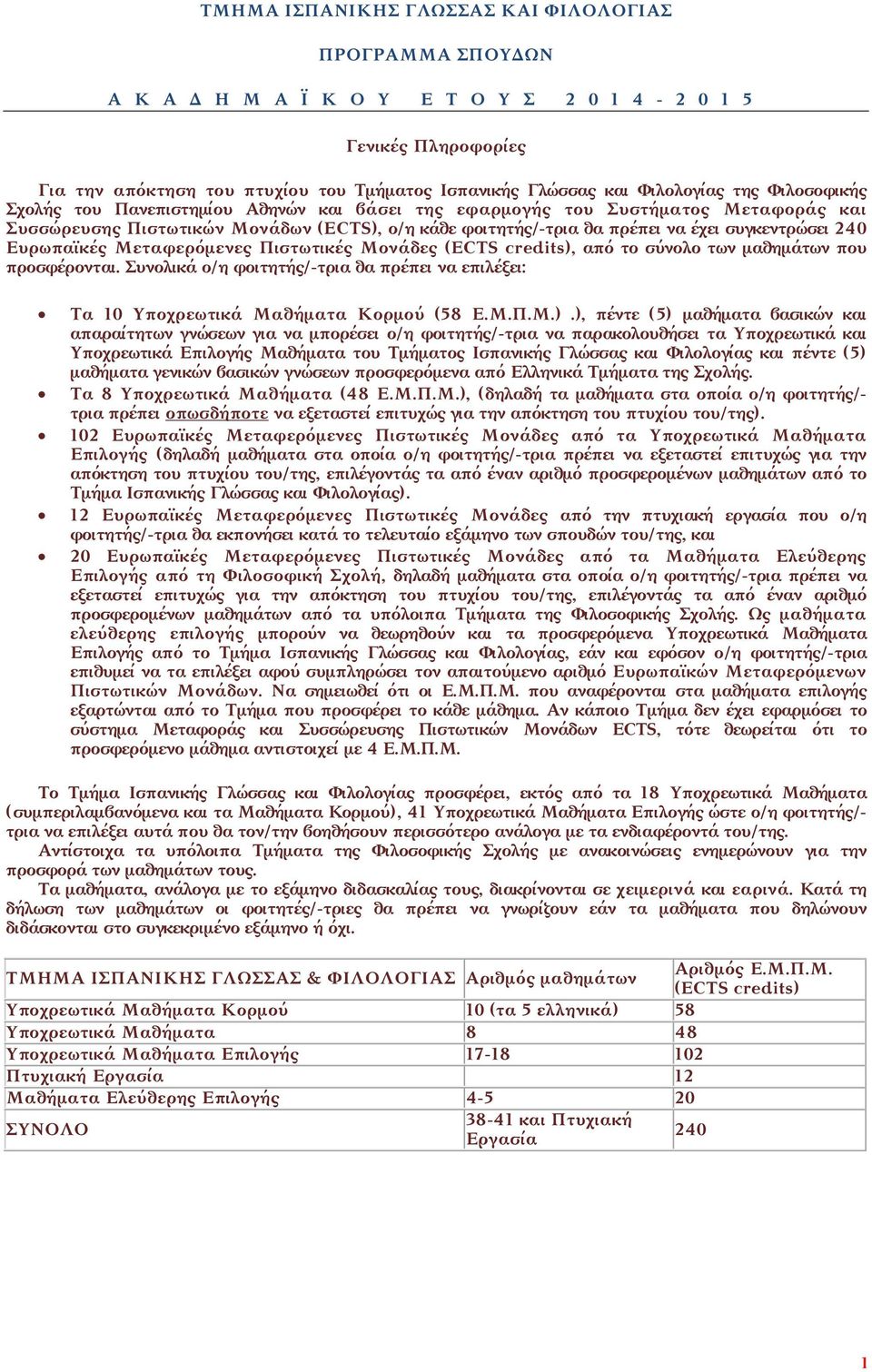 Ευρωπαϊκές Μεταφερόμενες Πιστωτικές Μονάδες (ECTS, από το σύνολο των μαθημάτων που προσφέρονται. Συνολικά ο/η φοιτητής/-τρια θα πρέπει να επιλέξει: Τα 10 Υποχρεωτικά Μαθήματα Κορμού (58 Ε.Μ.Π.Μ.).