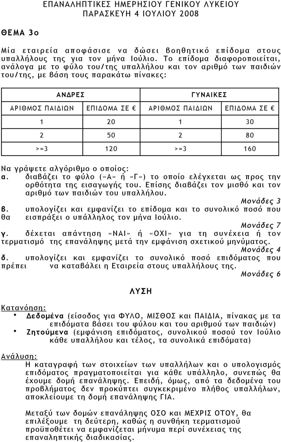 ΣΕ 1 20 1 30 2 50 2 80 >=3 120 >=3 160 Να γράψετε αλγόριθµο ο οποίος: α. διαβάζει το φύλο («Α» ή «Γ») το οποίο ελέγχεται ως προς την ορθότητα της εισαγωγής του.