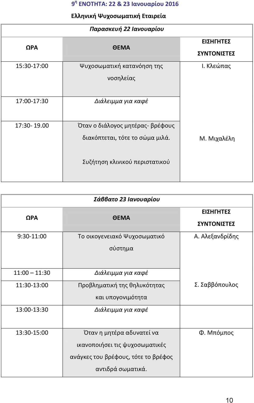 Συζήτηση κλινικού περιστατικού Σάββατο 23 Ιανουαρίου 9:30-11:00 Το οικογενειακό Ψυχοσωματικό σύστημα Α.