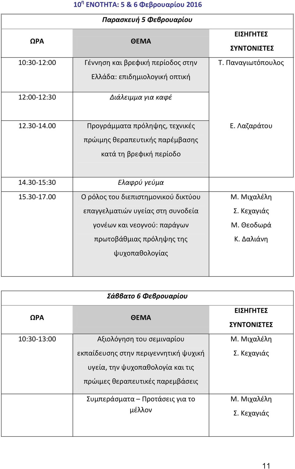 30-15:30 Ελαφρύ γεύμα 15.30-17.00 Ο ρόλος του διεπιστημονικού δικτύου επαγγελματιών υγείας στη συνοδεία γονέων και νεογνού: παράγων πρωτοβάθμιας πρόληψης της ψυχοπαθολογίας Μ.