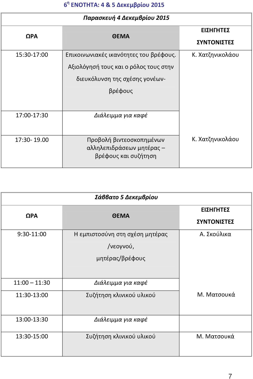 00 Προβολή βιντεοσκοπημένων αλληλεπιδράσεων μητέρας βρέφους και συζήτηση Κ.