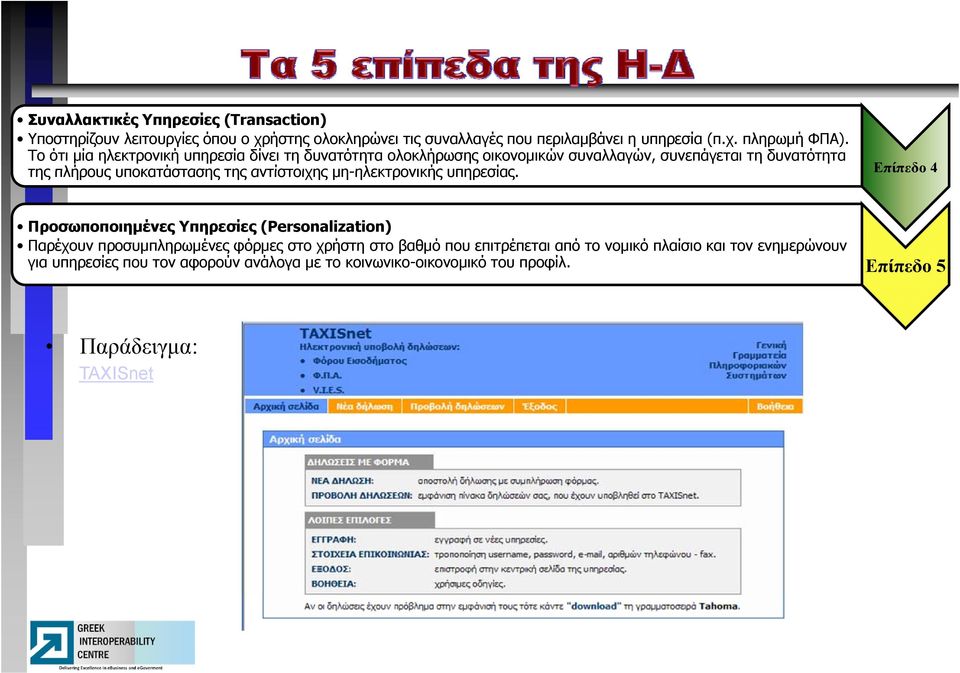 μη-ηλεκτρονικής ηλεκτρονικής υπηρεσίας.