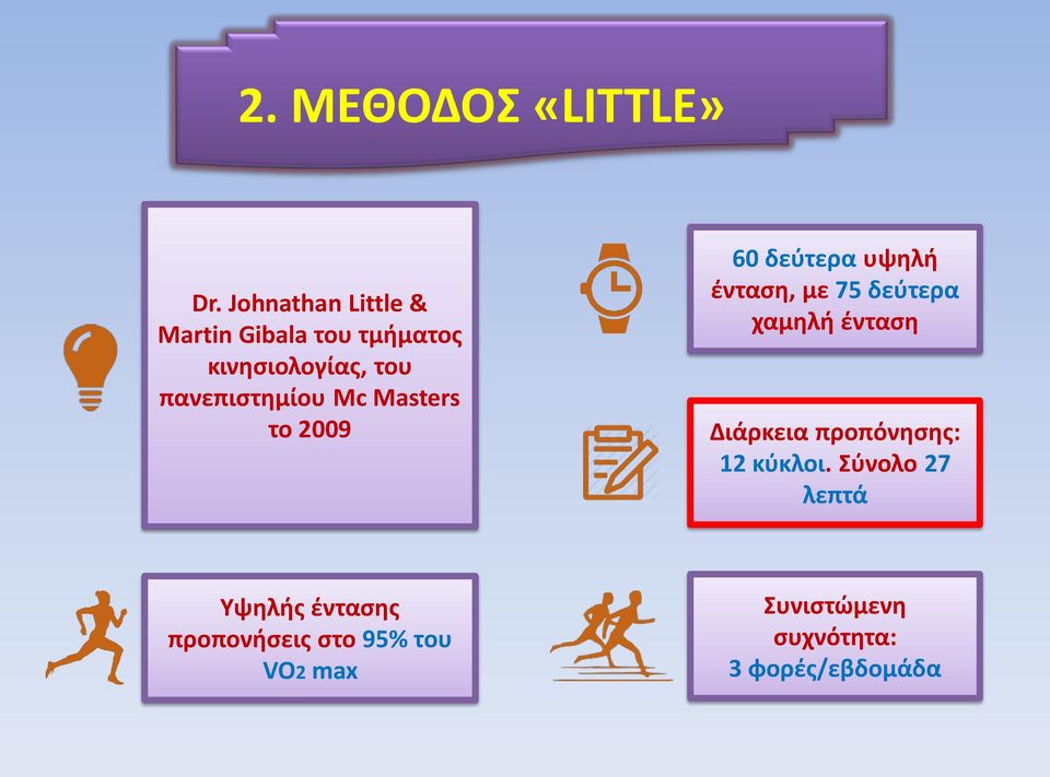 πανεπιςτθμίου Mc Masters το 2009 60 δεφτερα υψθλι ζνταςθ, με 75 δεφτερα