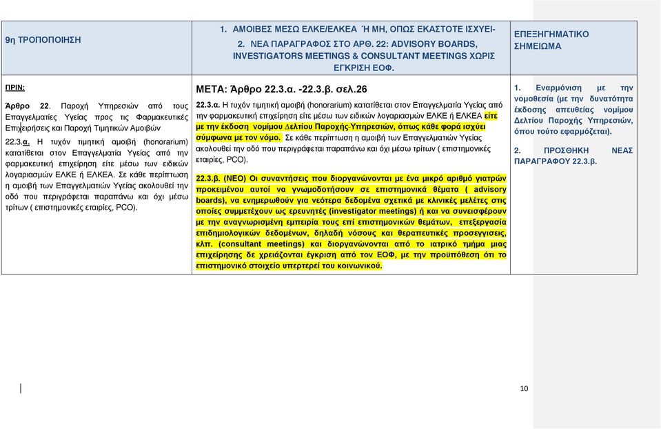 ΑΜΟΙΒΕΣ ΜΕΣΩ ΕΛΚΕ/ΕΛΚΕΑ Ή ΜΗ, ΟΠΩΣ ΕΚΑΣΤΟΤΕ ΙΣΧΥΕΙ- 2. ΝΕΑ ΠΑΡΑΓΡΑΦΟΣ ΣΤΟ ΑΡΘ. 22: ADVISORY BOARDS, INVESTIGATORS MEETINGS & CONSULTANT MEETINGS ΧΩΡΙΣ ΕΓΚΡΙΣΗ ΕΟΦ. ΜΕΤΑ: Άρθρο 22.3.α. -22.3.β. σελ.