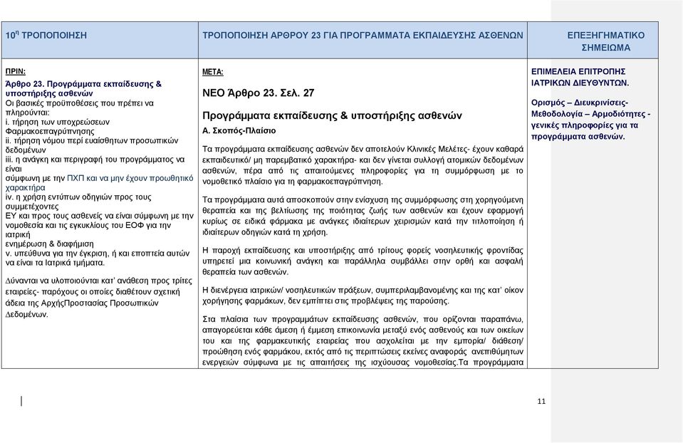 η ανάγκη και περιγραφή του προγράμματος να είναι σύμφωνη με την ΠΧΠ και να μην έχουν προωθητικό χαρακτήρα iv.