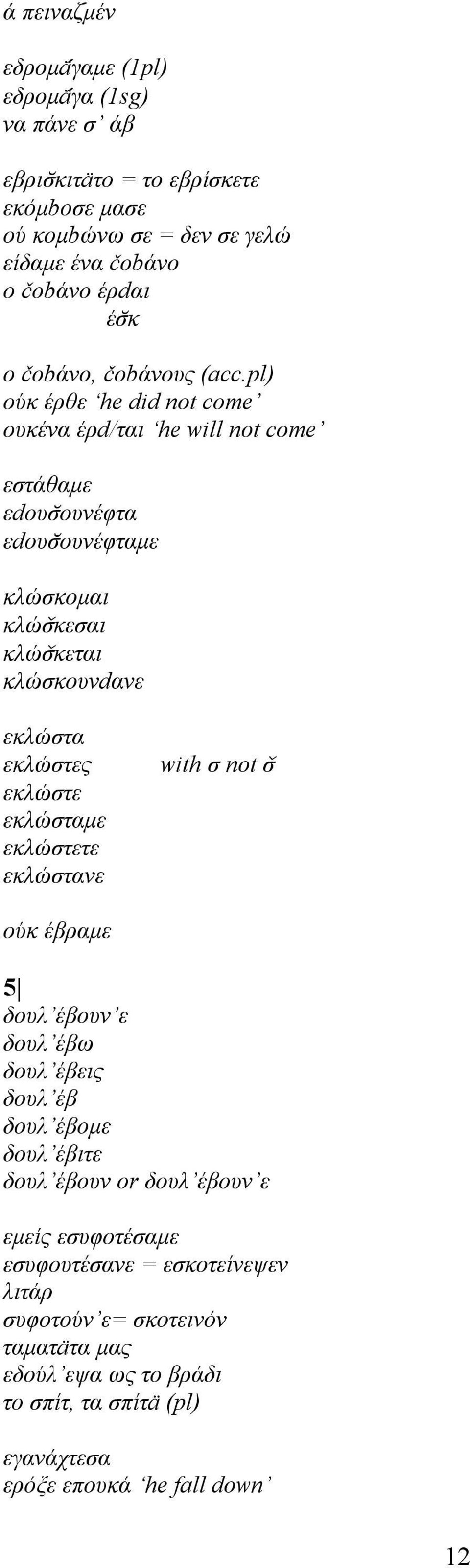 pl) ούκ έρθε he did not come ουκένα έρd/ται he will not come εστάθαμε εdουσ ουνέφτα εdουσ ουνέφταμε κλώσκομαι κλώσ κεσαι κλώσ κεται κλώσκουνdανε εκλώστα εκλώστες εκλώστε