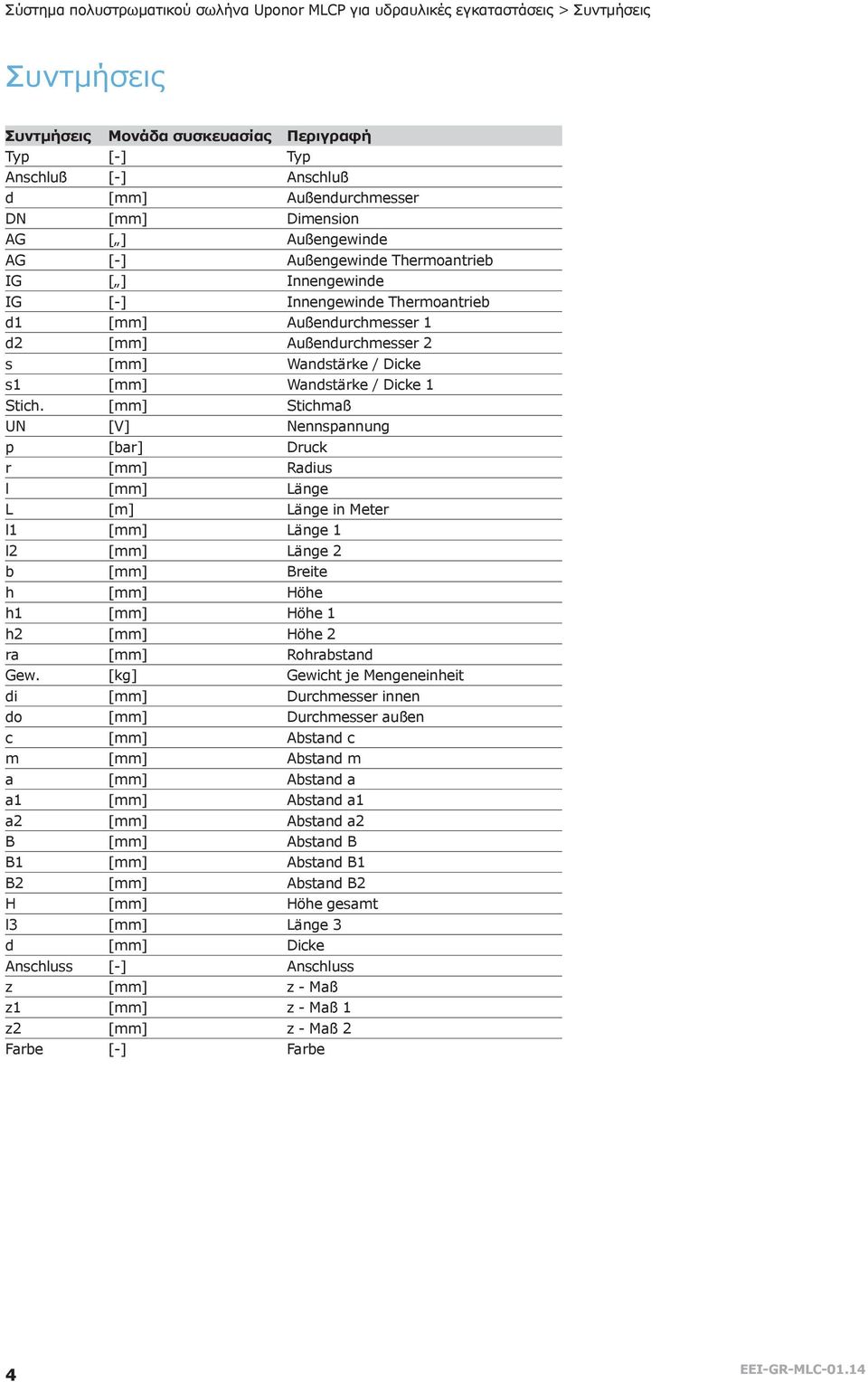 [ ] Stichmaß UN [ V ] Nennspannung p [ bar ] Druck r [ ] Raius [ ] Länge L [ m ] Länge in Meter 1 [ ] Länge 1 2 [ ] Länge 2 b [ ] Breite h [ ] Höhe h1 [ ] Höhe 1 h2 [ ] Höhe 2 ra [ ] Rohrabstan Gew.