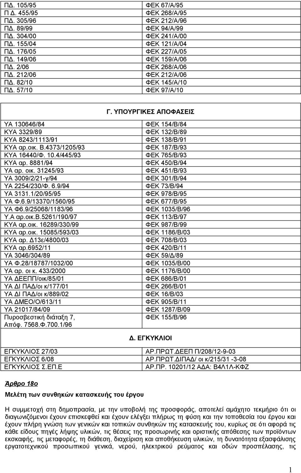 ΥΠΟΥΡΓΙΚΕΣ ΑΠΟΦΑΣΕΙΣ ΥΑ 30646/84 ΚΥΑ 3329/89 ΚΥΑ 8243/3/9 ΚΥΑ αρ.οικ. Β.4373/205/93 ΚΥΑ 6440/Φ. 0.4/445/93 ΚΥΑ αρ. 888/94 ΥΑ αρ. οικ. 3245/93 ΥΑ 3009/2/2-γ/94 ΥΑ 2254/230/Φ. 6.9/94 ΥΑ 33.