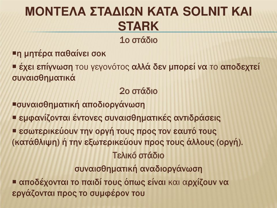 εσωτερικεύουν την οργή τους προς τον εαυτό τους (κατάθλιψη) ή την εξωτερικεύουν προς τους άλλους (οργή).