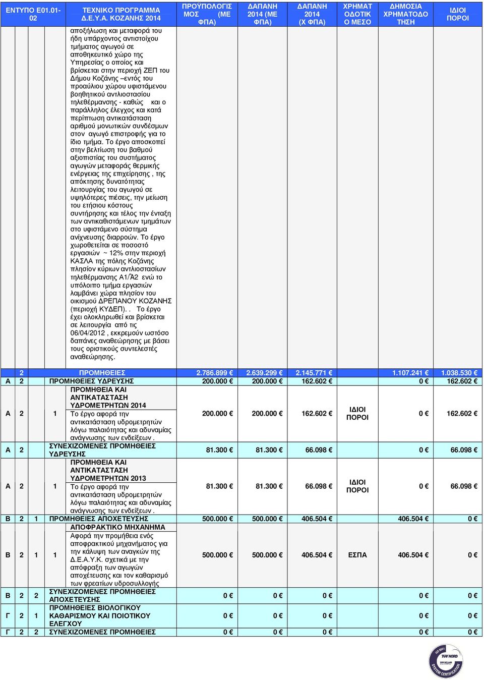 βοηθητικού αντλιοστασίου τηλεθέρµανσης - καθώς και ο παράλληλος έλεγχος και κατά περίπτωση αντικατάσταση αριθµού µονωτικών συνδέσµων στον αγωγό επιστροφής για το ίδιο τµήµα.