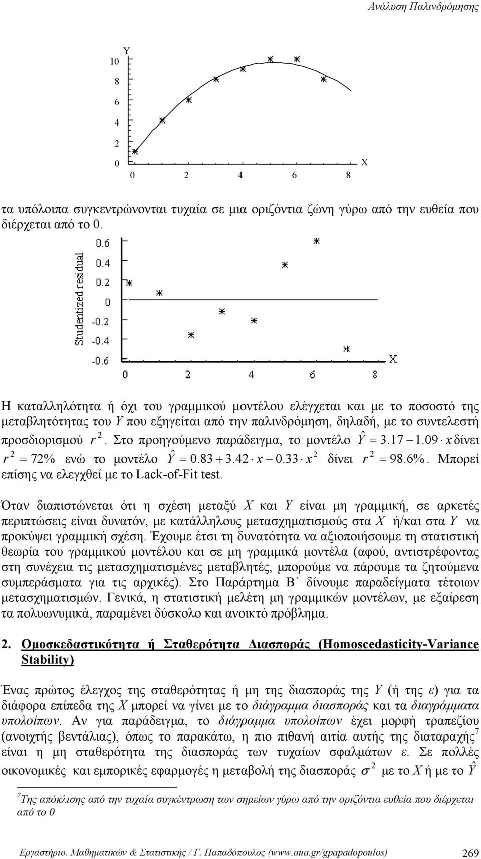 Στο προηγούμεο παράδειγμα, το μοτέλο Yˆ 3.7. 09 δίει r 7% εώ το μοτέλο Yˆ 0.83 + 3.4 0.33 δίει r 98.6%. Mπορεί επίσης α ελεγχθεί με το Lack-of-Ft test.