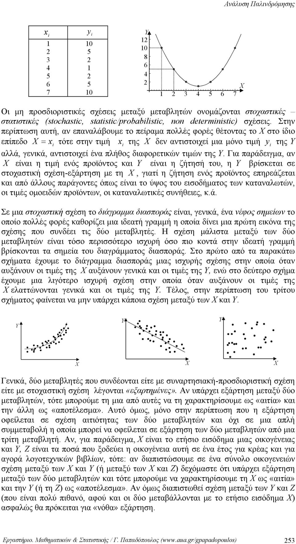 Για παράδειγμα, α X είαι η τιμή εός προϊότος και Υ είαι η ζήτησή του, η Υ βρίσκεται σε στοχαστική σχέση-εξάρτηση με τη X, γιατί η ζήτηση εός προϊότος επηρεάζεται και από άλλους παράγοτες όπως είαι το