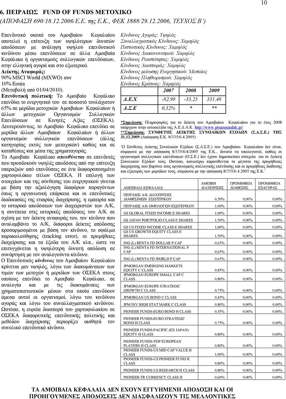 2006, ΤΕΥΧΟΣ Β ) 10 Επενδυτικό σκοπό του Αµοιβαίου Κεφαλαίου αποτελεί η επίτευξη των υψηλότερων δυνατών αποδόσεων µε ανάληψη υψηλού επενδυτικού κινδύνου µέσω επενδύσεων σε άλλα Αµοιβαία Κεφάλαια ή