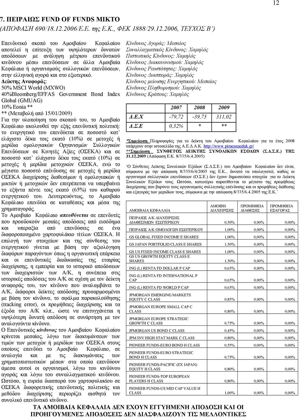 είκτης Αναφοράς: 50% MSCI World (MXWO) 40%Bloomberg/EFFAS Government Bond Index Global (GMUAG) 10% Eonia ** ** (Μεταβολή από 15/01/2009) Για την υλοποίηση του σκοπού του, το Αµοιβαίο Κεφάλαιο