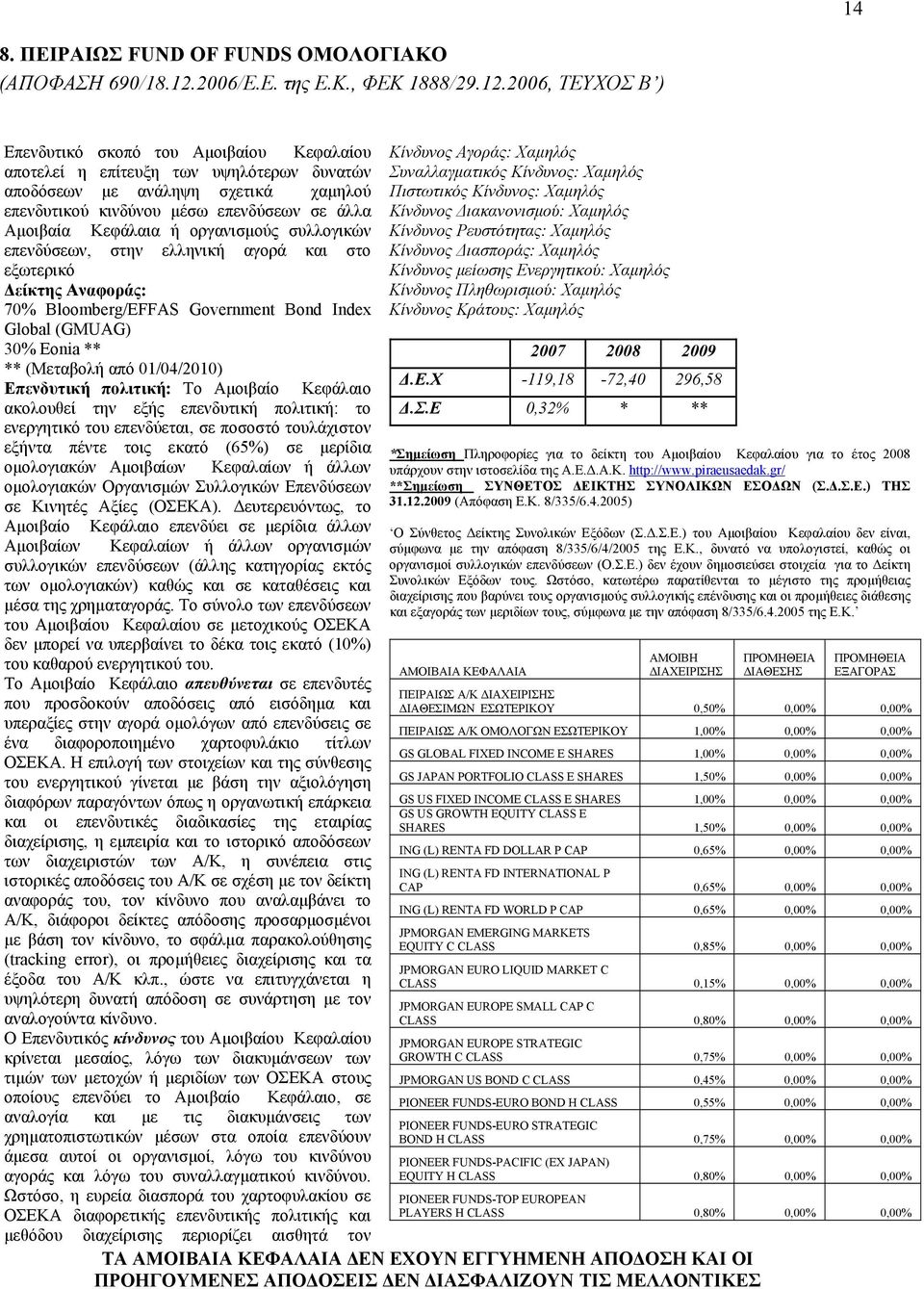 2006, ΤΕΥΧΟΣ Β ) Επενδυτικό σκοπό του Αµοιβαίου Κεφαλαίου αποτελεί η επίτευξη των υψηλότερων δυνατών αποδόσεων µε ανάληψη σχετικά χαµηλού επενδυτικού κινδύνου µέσω επενδύσεων σε άλλα Αµοιβαία