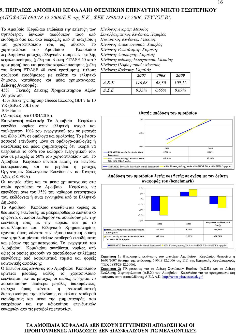 2006, ΤΕΥΧΟΣ Β ) 16 Το Αµοιβαίο Κεφάλαιο επιδιώκει την επίτευξη των υψηλότερων δυνατών αποδόσεων τόσο από εισόδηµα όσο και από υπεραξίες από τη διαχείριση του χαρτοφυλακίου του, ως σύνολο.