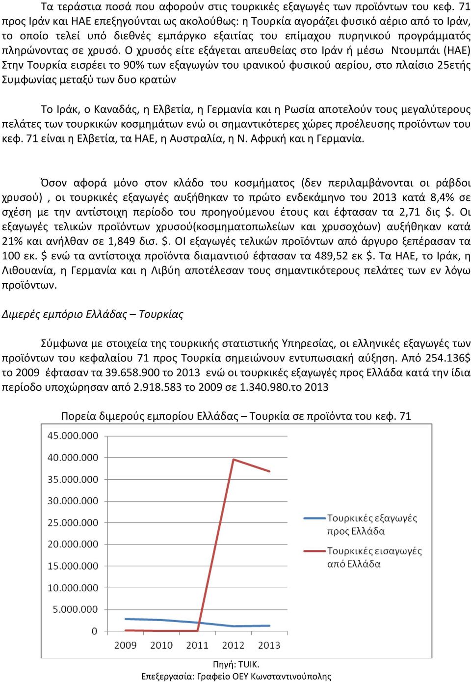 Ο χρυσός είτε εξάγεται απευθείας στο Ιράν ή μέσω Ντουμπάι (ΗΑΕ) Στην Τουρκία εισρέει το 90% των εξαγωγών του ιρανικού φυσικού αερίου, στο πλαίσιο 25ετής Συμφωνίας μεταξύ των δυο κρατών Το Ιράκ, ο