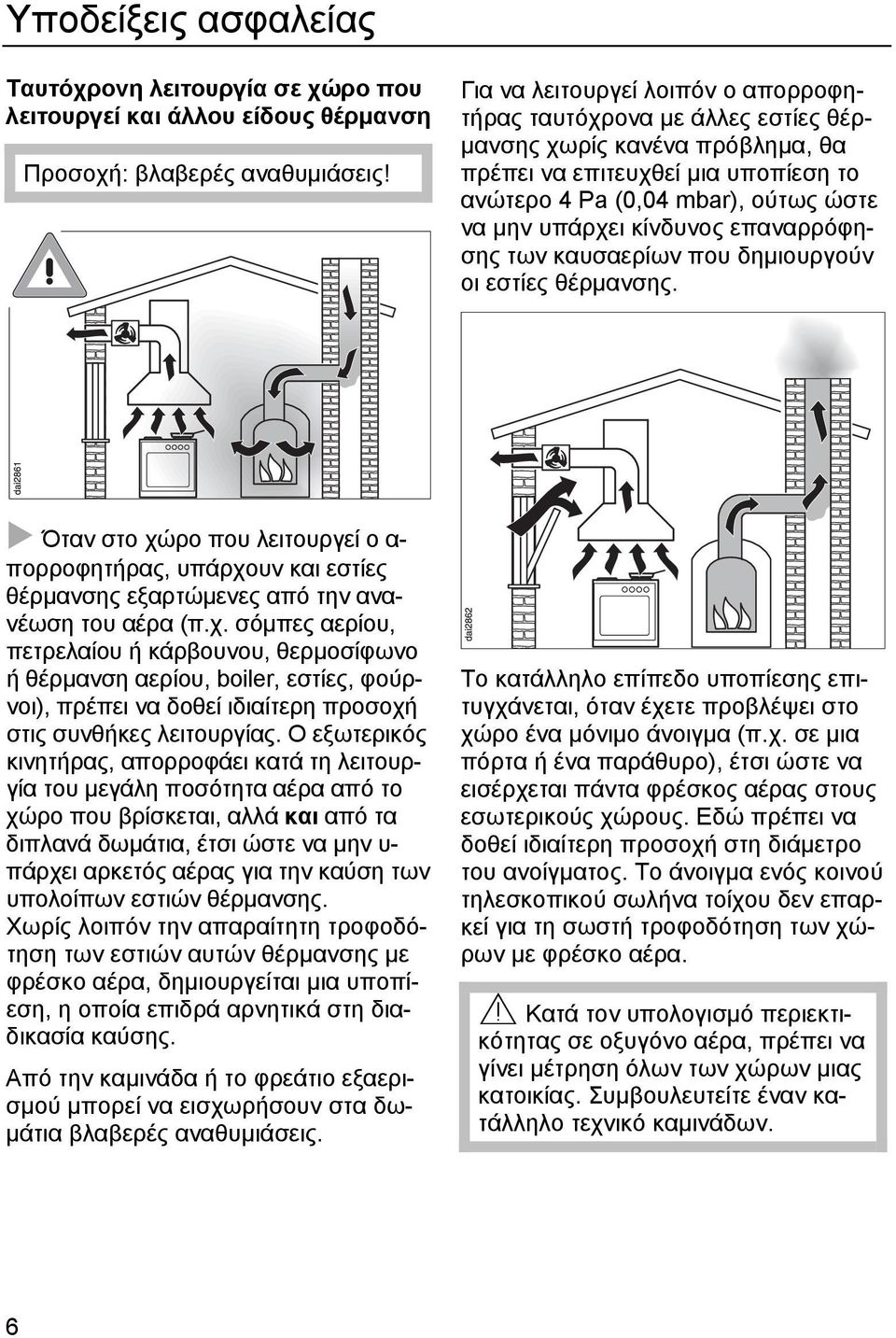 κίνδυνος επαναρρόφησης των καυσαερίων που δημιουργούν οι εστίες θέρμανσης. Όταν στο χώ