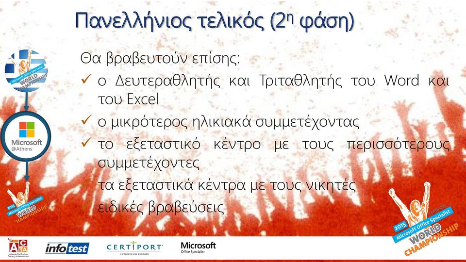 μικρότερος ηλικιακά συμμετέχοντας το εξεταστικό κέντρο με τους