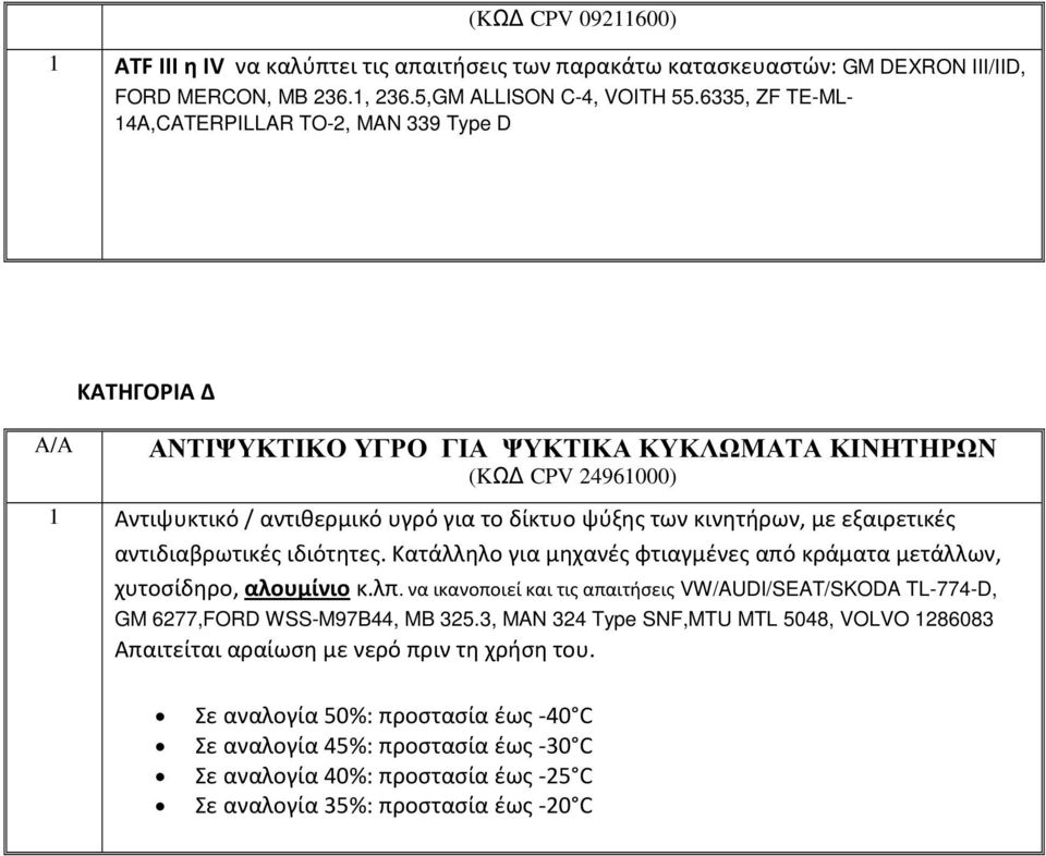 κινητήρων, με εξαιρετικές αντιδιαβρωτικές ιδιότητες. Κατάλληλο για μηχανές φτιαγμένες από κράματα μετάλλων, χυτοσίδηρο, αλουμίνιο κ.λπ.